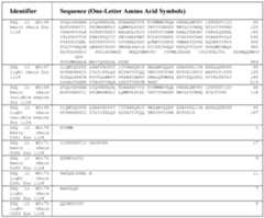 Figure imgf000302_0001