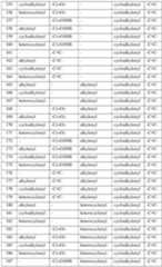 Figure imgf000100_0001