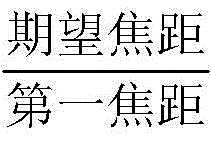 Figure GDA0003209066040000242