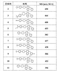 Figure G2008800121920D00371