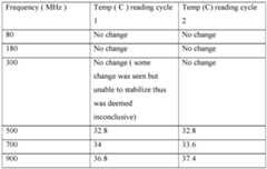 Figure imgf000036_0001