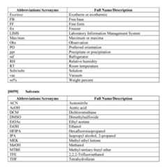 Figure imgf000008_0001