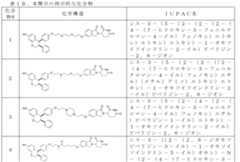 Figure 2023508357000141