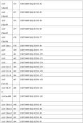 Figure BDA0002356059890000601