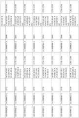 Figure imgf000310_0001