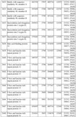 Figure imgf000324_0001