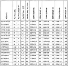 Figure imgf000061_0001