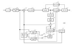 Figure P1020127029404