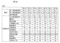 Figure 105136889-A0202-12-0054-12