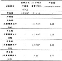 Figure C20041003353100081