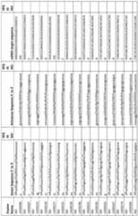 Figure imgf000214_0001