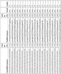 Figure imgf000159_0001