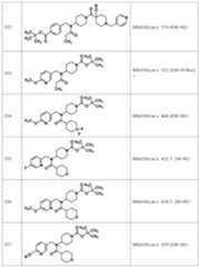 Figure JPOXMLDOC01-appb-I000229