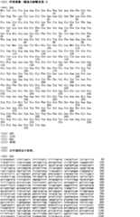 Figure A200480025009E04221