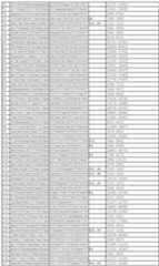 Figure 112011031303859-pct00075