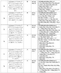 Figure 2025513455000252