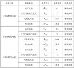 Figure BDA0003319786800000132