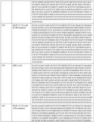 Figure imgf000157_0001