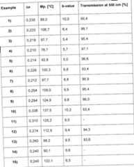 Figure imgf000064_0001