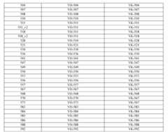 Figure 110101167-A0305-12-0100-42