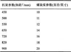 Figure BSA0000235313530000061