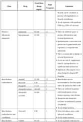 Figure imgf000050_0001