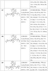 Figure BDA0002446516750002831