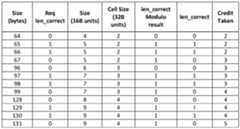 Figure imgf000026_0001