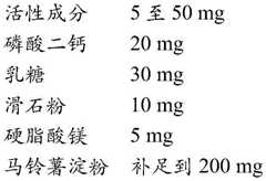 Figure BDA0001219094740000611