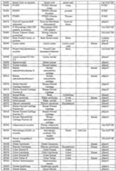 Figure imgf000769_0001