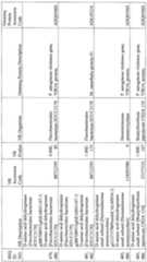 Figure imgf000139_0001