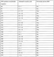 Figure imgf000390_0001