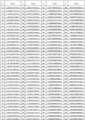 Figure BDA0001829479400000361