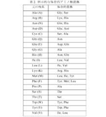 Figure 2024511977000003