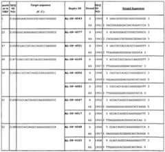 Figure imgf000120_0002