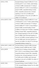 Figure imgf000043_0001