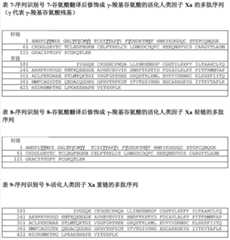 Figure IDA00003523300000031