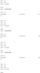 Figure IDA0003702321950000211