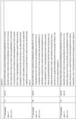 Figure imgf000201_0001