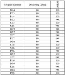 Figure imgf000114_0001