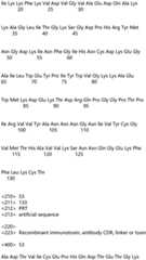 Figure IDA0004177795620001391