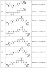 Figure JPOXMLDOC01-appb-I000240