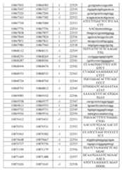 Figure imgf000675_0001