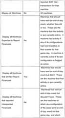 Figure imgf000088_0001