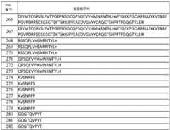 Figure BDA0003843090080001081