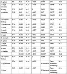 Figure imgf000033_0001