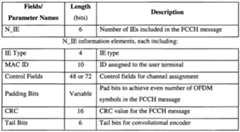 Figure imgf000022_0001
