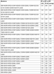 Figure imgf000106_0001