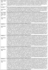 Figure imgf000239_0001