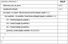 Figure BDA0002860523580000061